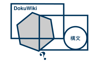 構文（書き方）を学ぶ