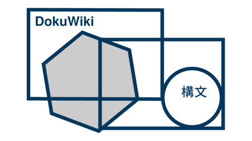 構文（書き方）を学ぶ
