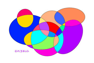 画材（デジタル）